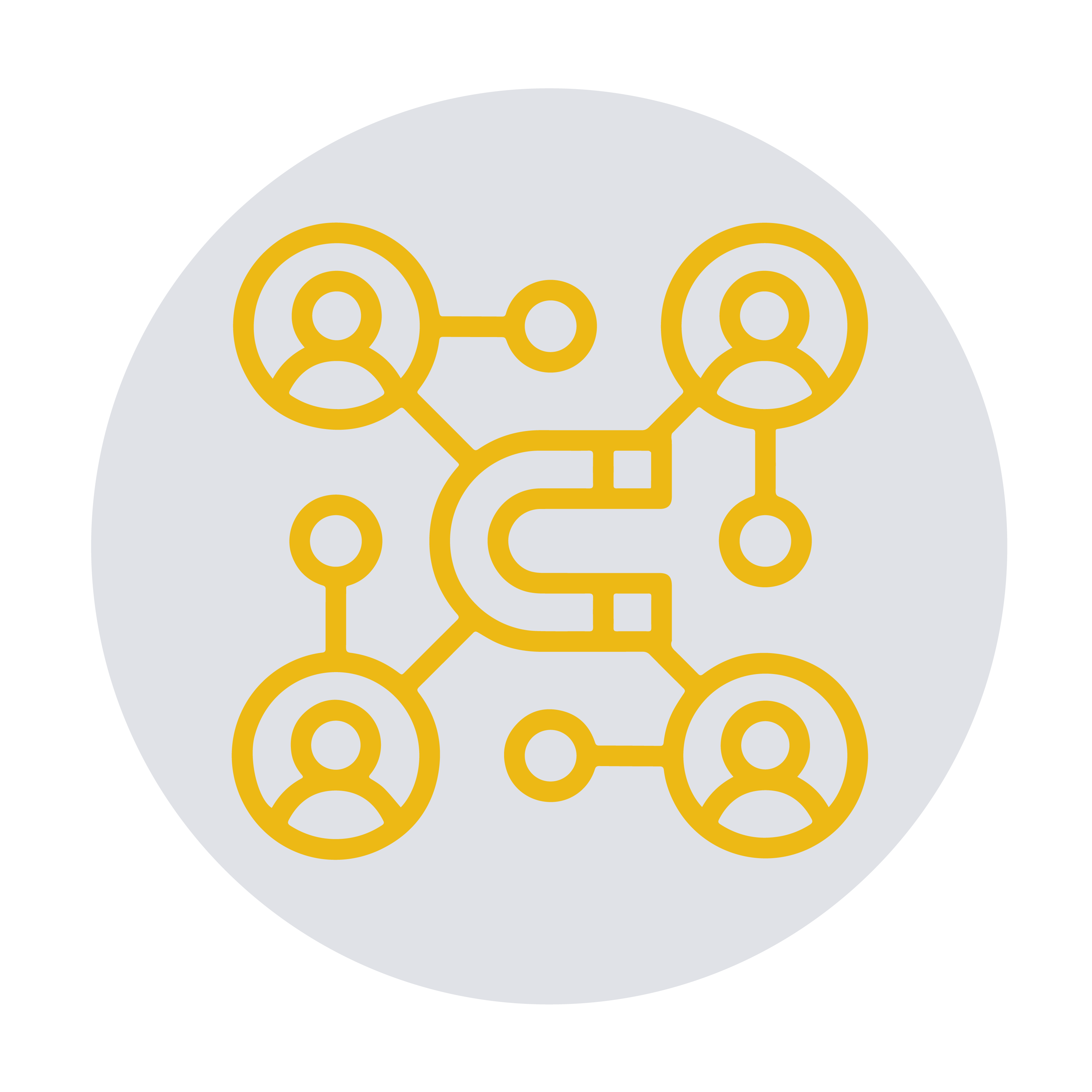 The GUT of Learning